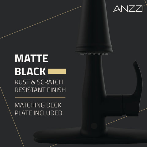ANZZI