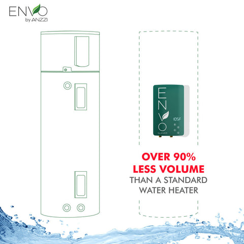 ENVO Arima Tankless Electric Water Heater - 2 Pack