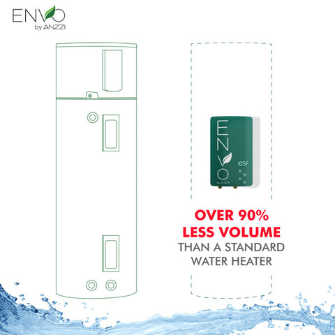 ENVO Arima Tankless Electric Water Heater