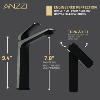 ANZZI