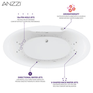 ANZZI