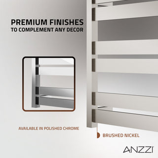 ANZZI