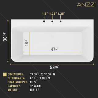 ANZZI
