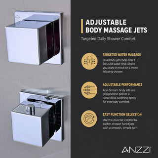 ANZZI