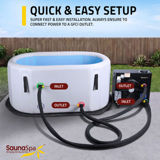 SaunaSpa