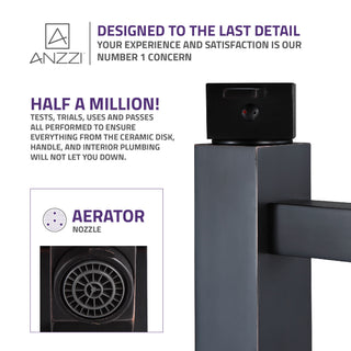 ANZZI