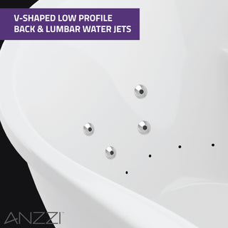 ANZZI