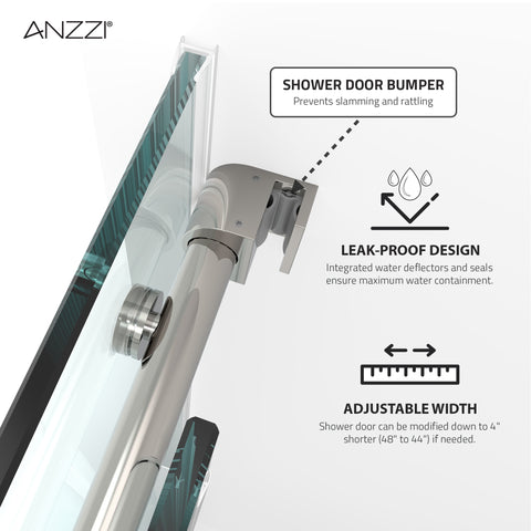 ANZZI