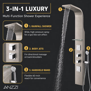 ANZZI