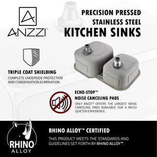 ANZZI