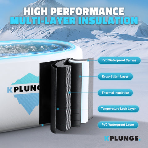 KPlunge