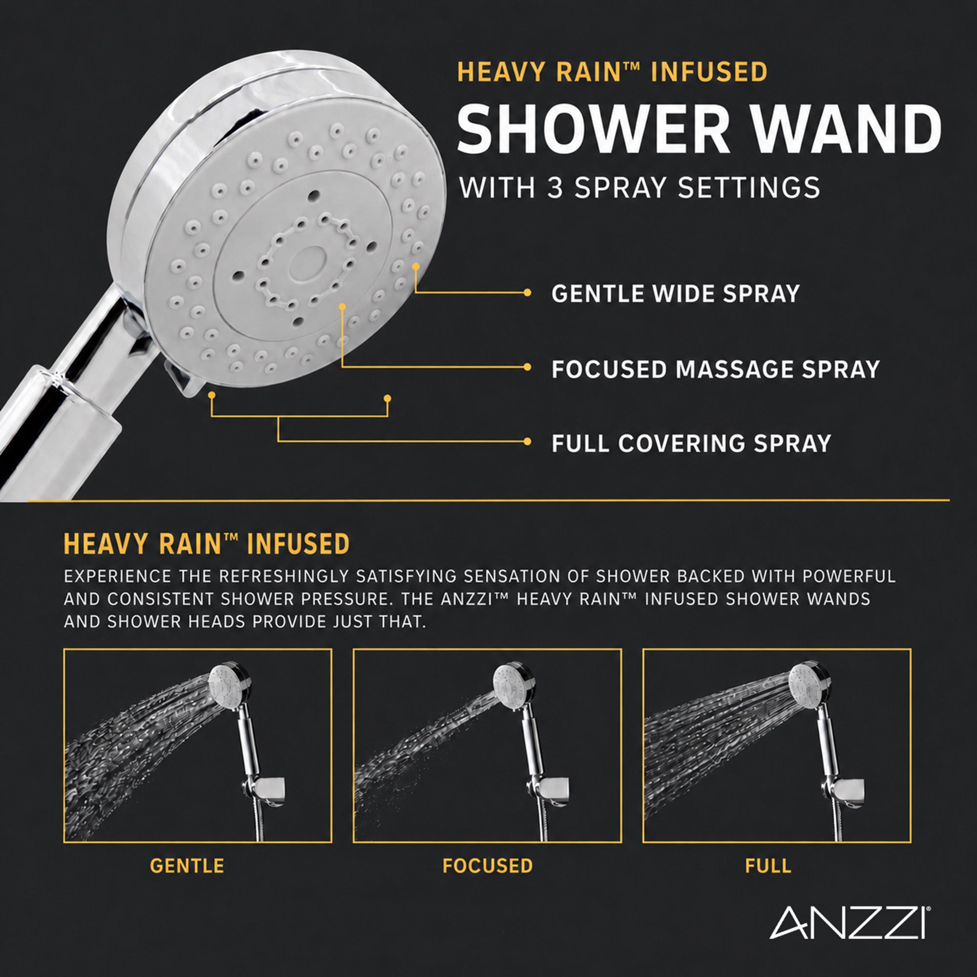 ★本日限定価格★SISANDI ZAHA CLASSIC rain shower SP-AZ077 - ANZZI Sans Series 40 in. 3-Jetted Full Body Shower