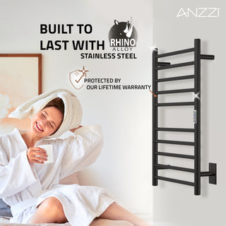 ANZZI