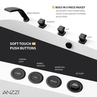 ANZZI