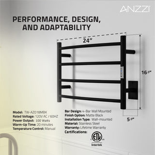 ANZZI