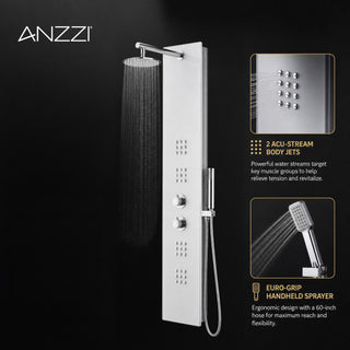 ANZZI