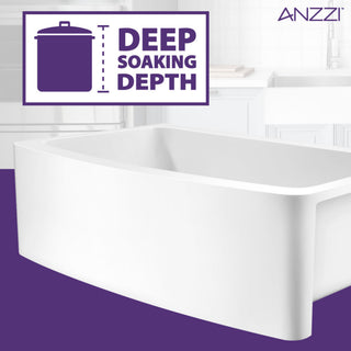 ANZZI