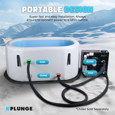 KPlunge