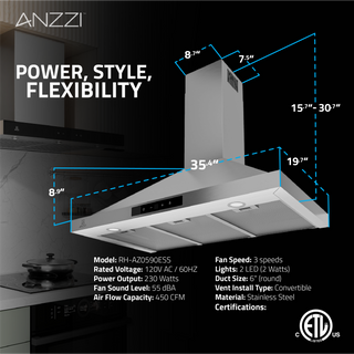 ANZZI