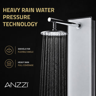 ANZZI
