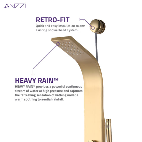 ANZZI