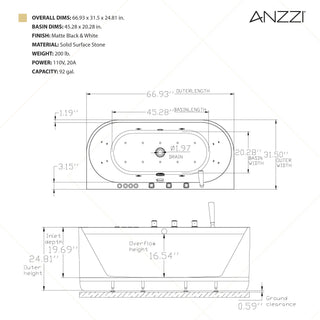 ANZZI