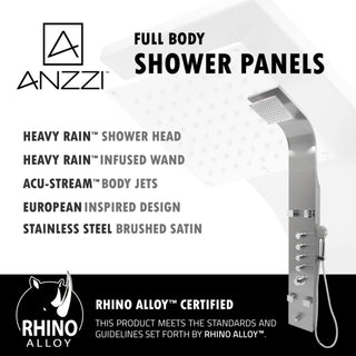 ANZZI