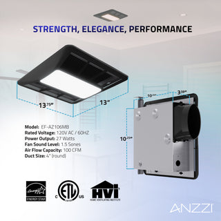 ANZZI