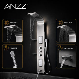 ANZZI