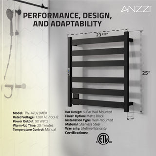 ANZZI