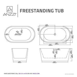 ANZZI