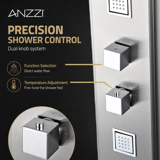 ANZZI