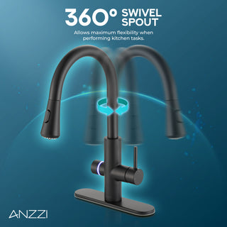 ANZZI