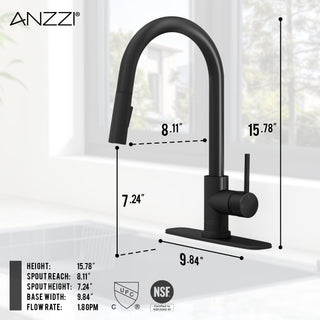 ANZZI