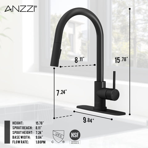 ANZZI
