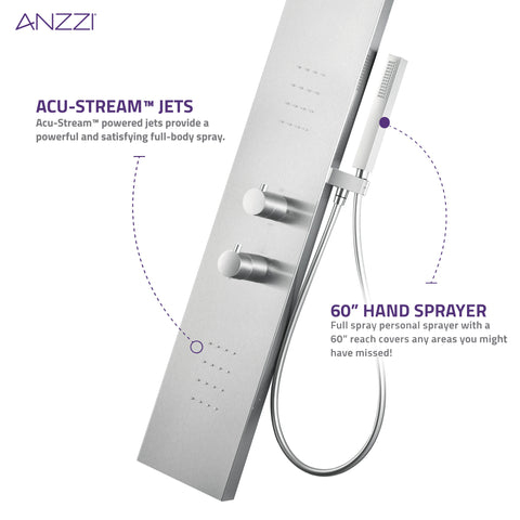 ANZZI