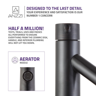 ANZZI