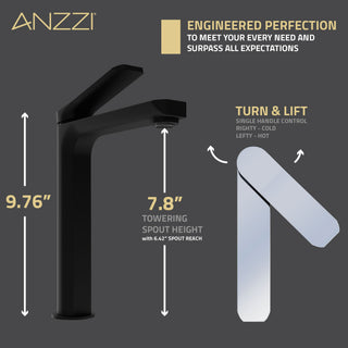 ANZZI