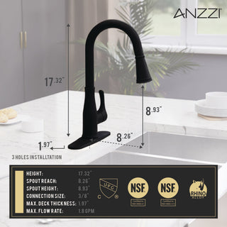 ANZZI