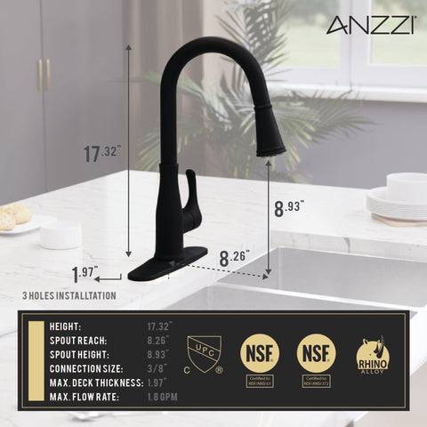 ANZZI