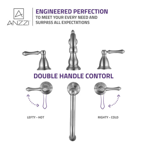 ANZZI Highland 8 in. Widespread 2-Handle Bathroom Faucet