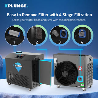 KPlunge