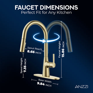 ANZZI