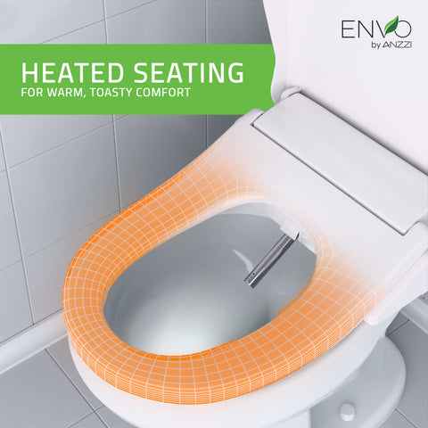Electric Bidet Seat with Heated Seat, Warm Water, Rear and Lady Wash, Air Dryer, Self Cleaning Nozzle, and Wireless Remote