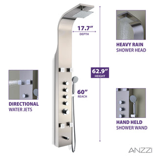ANZZI