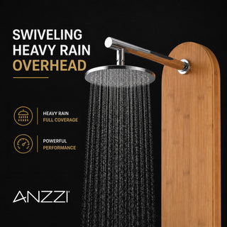 ANZZI