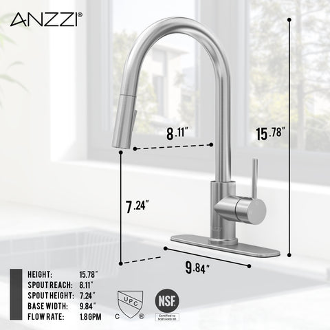 ANZZI