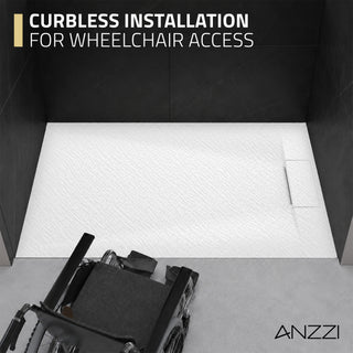 ANZZI