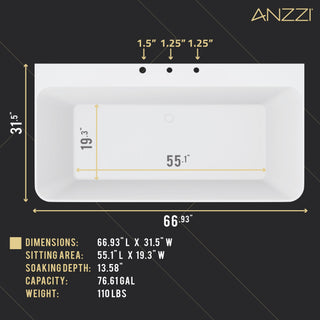 ANZZI