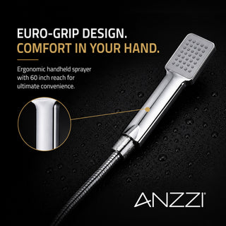 ANZZI